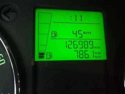 ŠKODA Fabia 1.4 MT (86 л. с.)