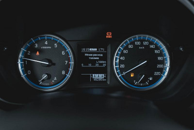 Suzuki SX4 1.6 MT 4WD (117 л. с.) GL