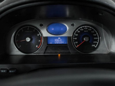 Geely Emgrand EC7 1.8 MT (126 л. с.)