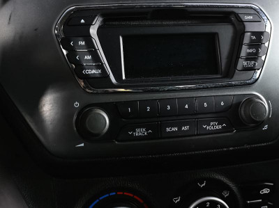 Kia Rio 1.6 MT (123 л. с.)